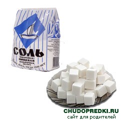 Загадки о продуктах