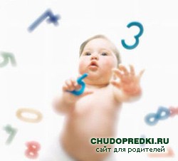 Значение чисел в нашей жизни