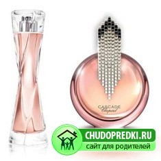 Элитные духи