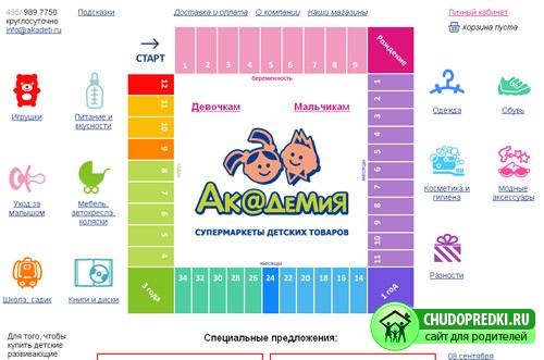Интернет - магазин Академия