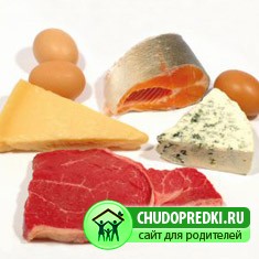 Популярные диеты