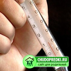 измерение базальной температуры