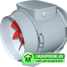 Канальные вентиляторы