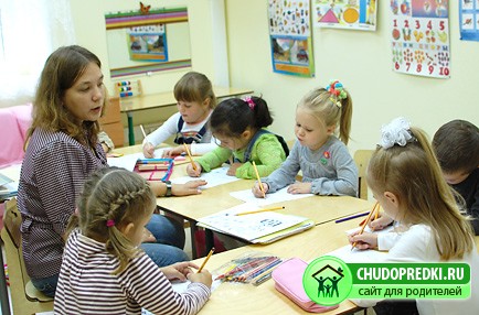 Мышление младших школьников