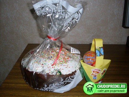 Поделки. Мастер класс. Корзинка для пасхальных яиц