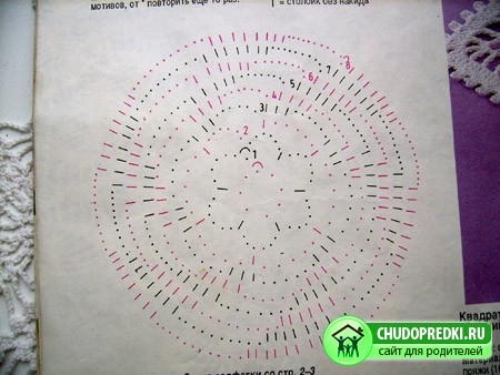 Вязание салфетки