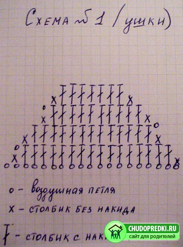 Рукоделие медвежонок