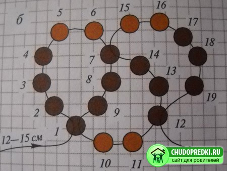 Украшения из бисера. Цепочка