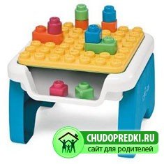 Конструкторы для детей раннего возраста