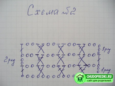 летняя шапочка для девочки