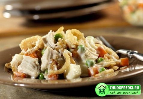 Популярные рецепты. Курица с грибами