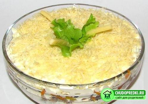 Популярные рецепты. Курица с грибами