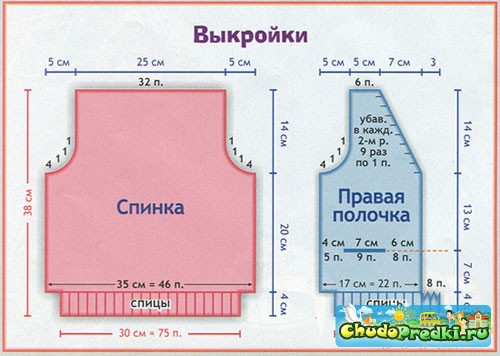 вязание
