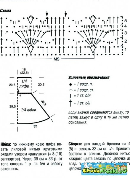 летние вязаные платья