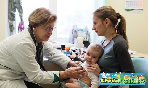 Обследование детей