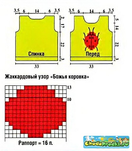 Вязание для детей 3 лет