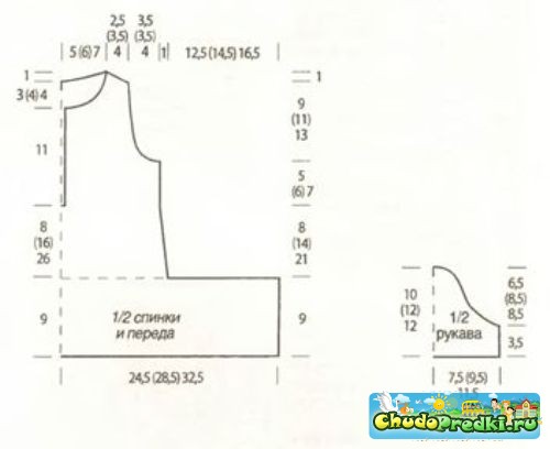 Вязание платья для детей