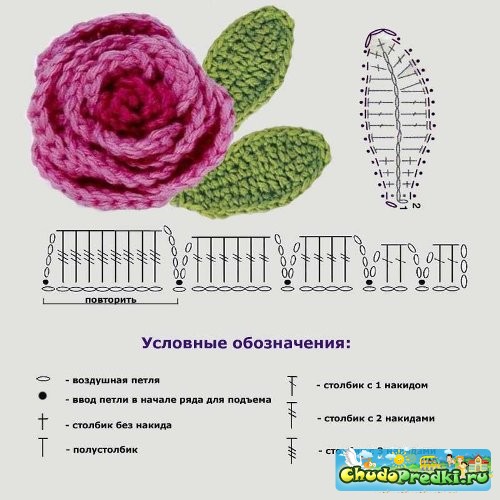 Летняя шапочка для девочки крючком