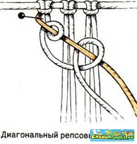 Макраме. Игрушка - мышка. Мастер класс с пошаговыми фото