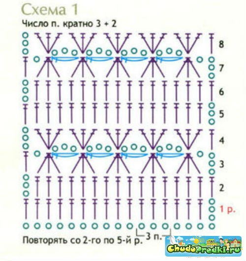 вязание крючком для девочки кофточки