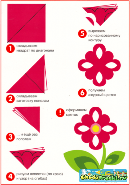 аппликация из бумаги