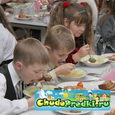 Меню для школьной столовой