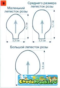 цветы из гофрированной бумаги. Розы. Мастер класс с пошаговым фото