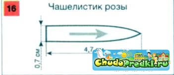 цветы из гофрированной бумаги. Розы. Мастер класс с пошаговым фото