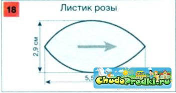 цветы из гофрированной бумаги. Розы. Мастер класс с пошаговым фото
