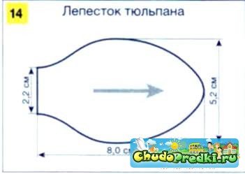 цветы из гофрированной бумаги. Тюльпаны. Мастер класс с пошаговым фото