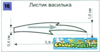 цветы из гофрированной бумаги. Васильки. Мастер класс с пошаговым фото
