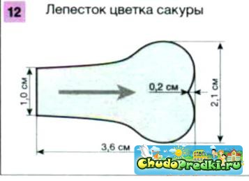 цветы из гофрированной бумаги. Ветка сакуры. Мастер класс с пошаговым фото