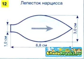 цветы из гофрированной бумаги. Нарциссы. Мастер класс с пошаговым фото