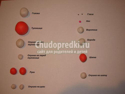 поделки из пластилина дед Мороз
