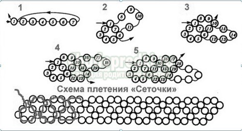 Плетение яиц бисером