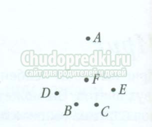 Вышивка шелковыми лентами
