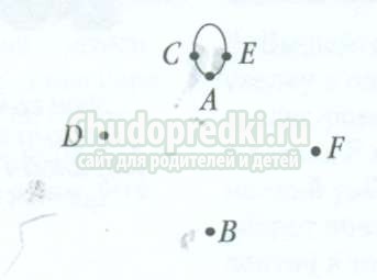 Вышивка шелковыми лентами