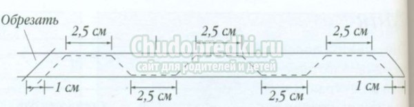 вышивка лентами цветы