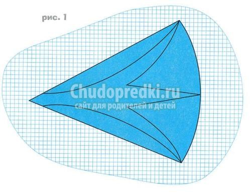 Летние поделки своими руками