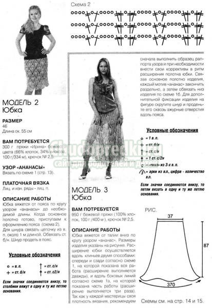 Вязаные юбки - схемы