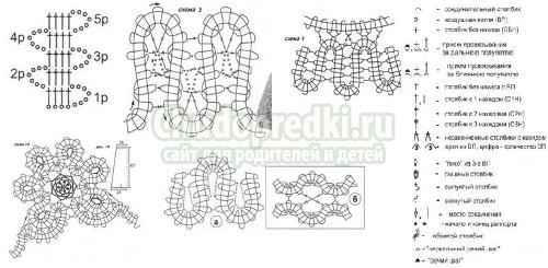 Вязаные летние юбки