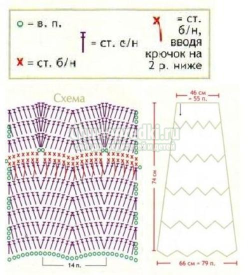 Вязаные летние юбки