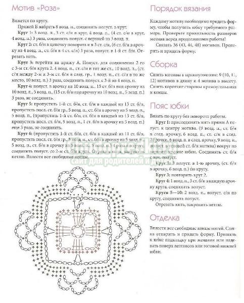 Вязаные летние юбки