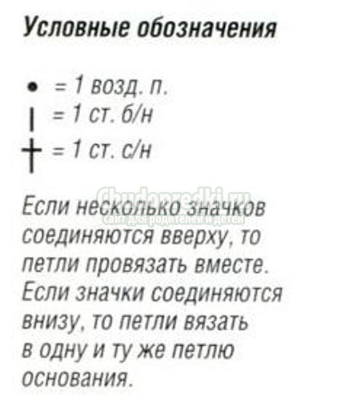 Вязаные летние юбки