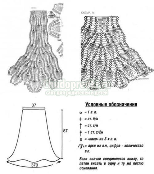 Вязаные летние юбки