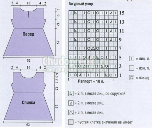 Вязание платья крючком