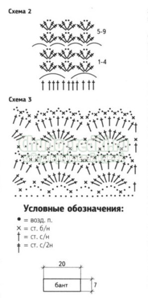 Вязание платья крючком