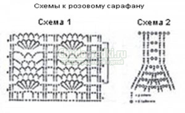 Вязание для детей крючком