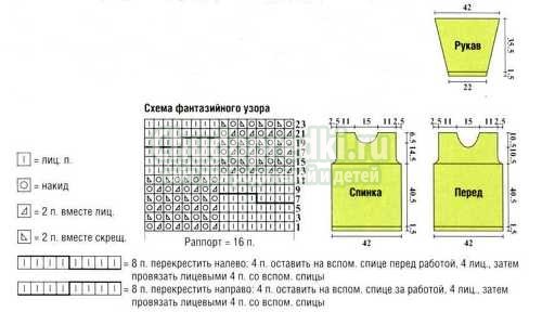 Ажурное вязание спицами