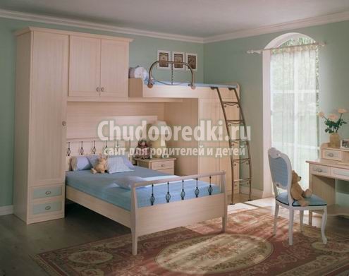 Дизайн детской комнаты